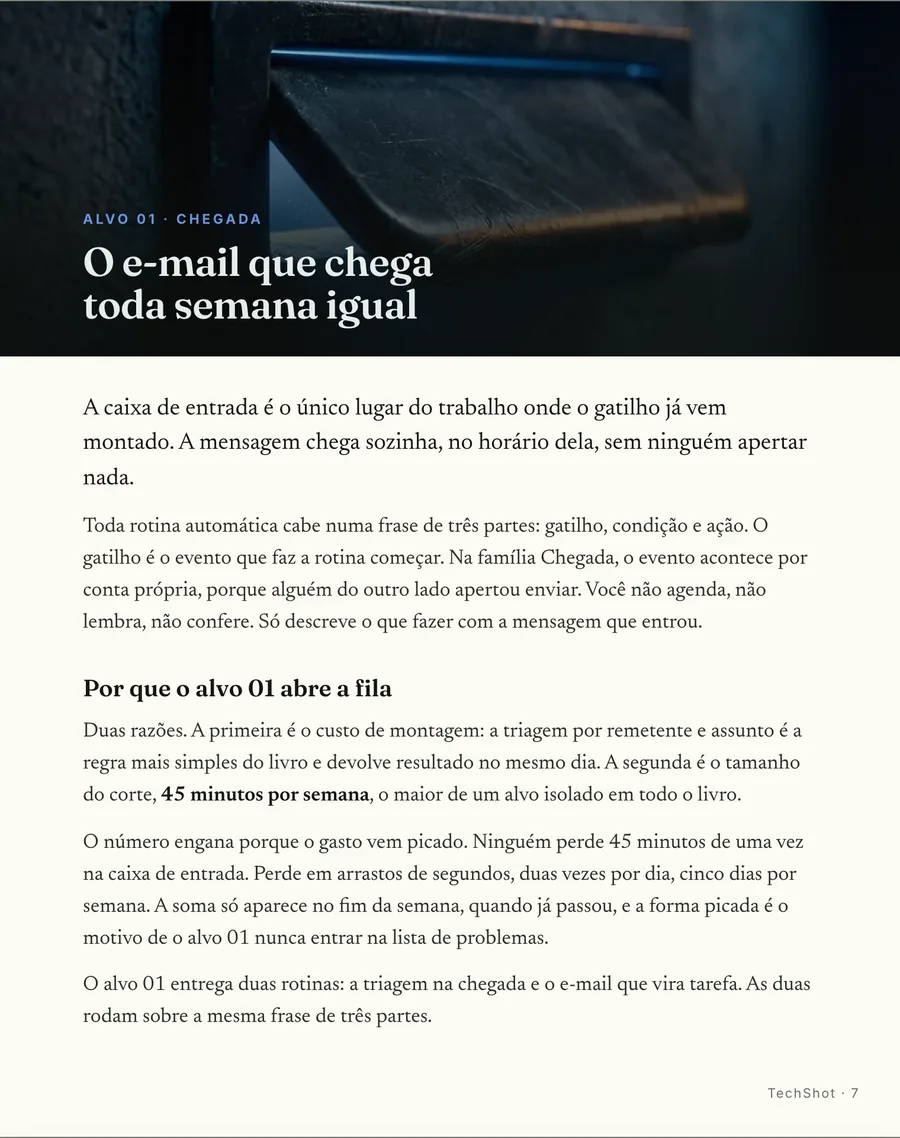 Abertura de alvo: Cada alvo abre em cena: o e-mail que chega toda semana igual puxa a fila